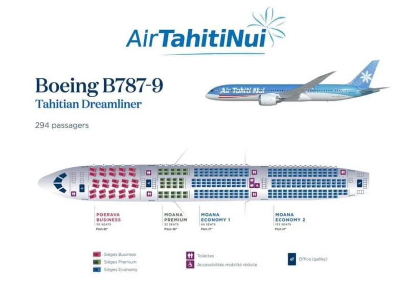 Air Tahiti Nui Boeing 787-9 Plan de cabine